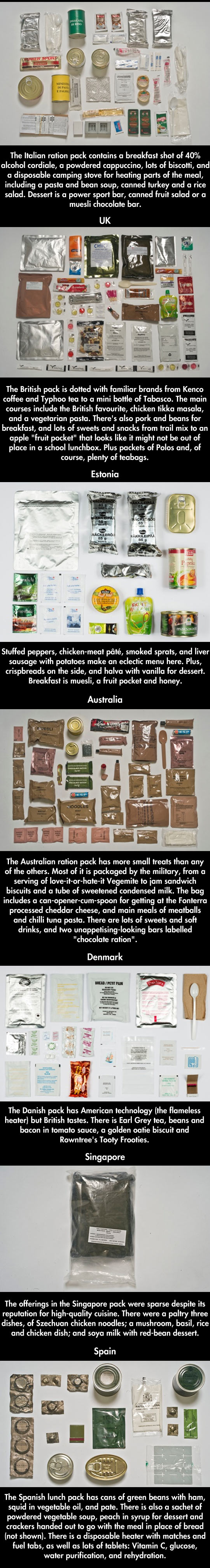 funny-military-field-rations-Germany-Spain