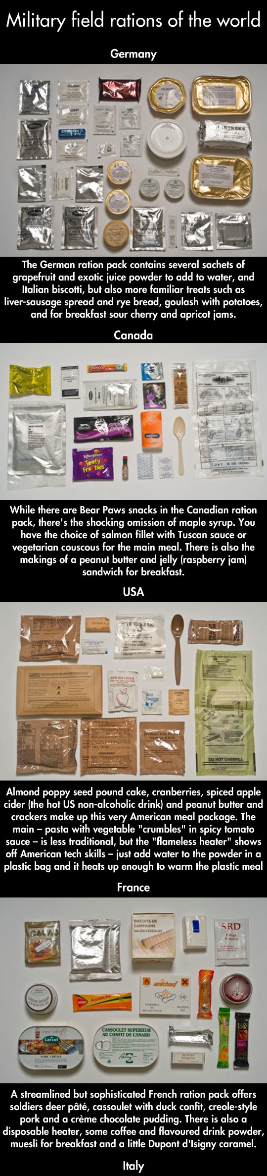funny-military-field-rations-Germany