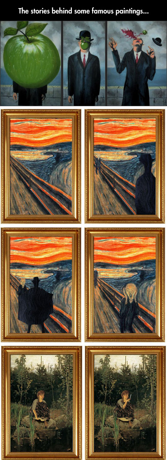 The stories behind some famous paintings...