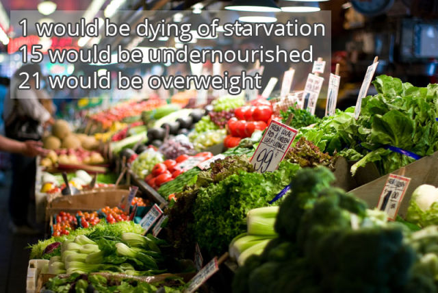 stats_of_the_world_if_there_were_only_100_people_640_12