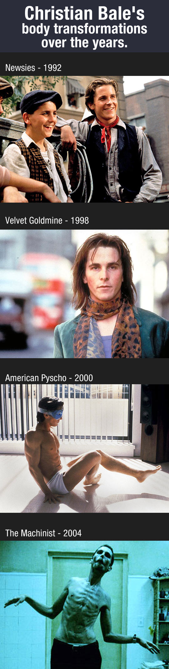 cool-Christian-Bale-body-transformations-films