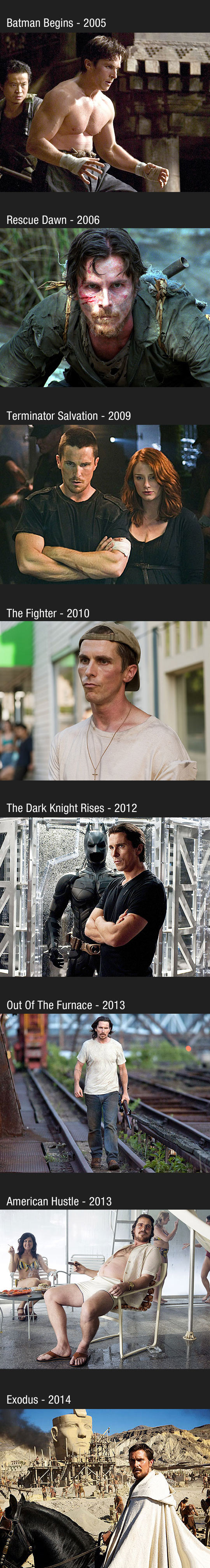 cool-Christian-Bale-body-transformations-movies