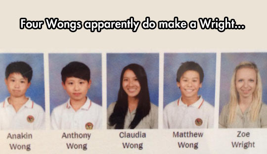 You’re Wong!