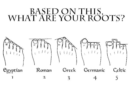 cool-feet-roots-toes-Greek-Roman