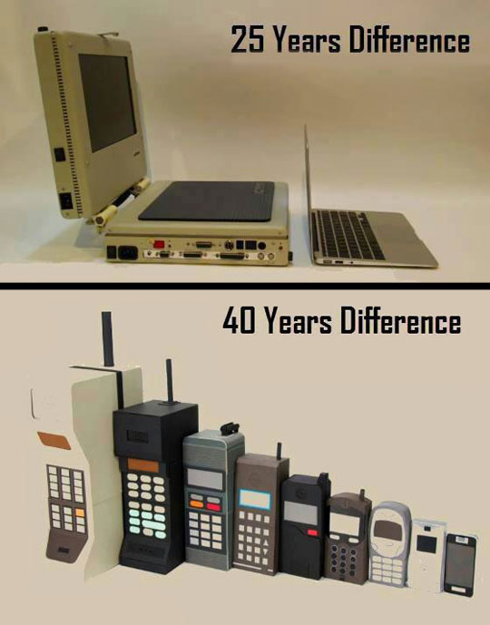 Evolution Of Laptops And Cellphones