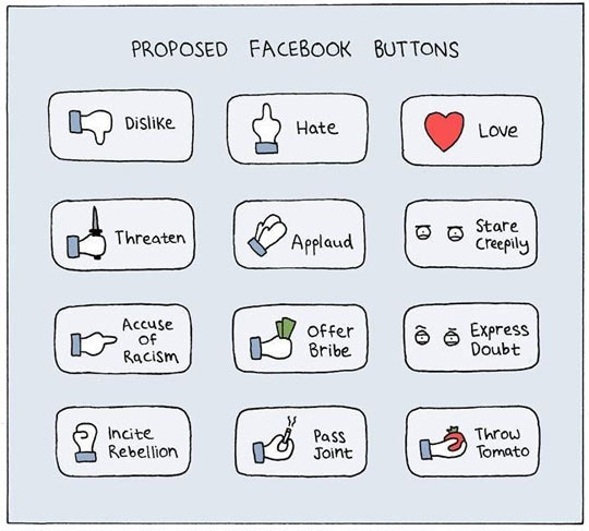 Suggested Facebook Buttons