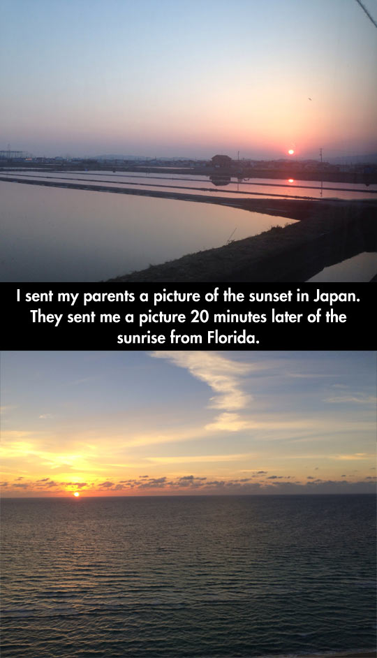 Sunsets Across The World