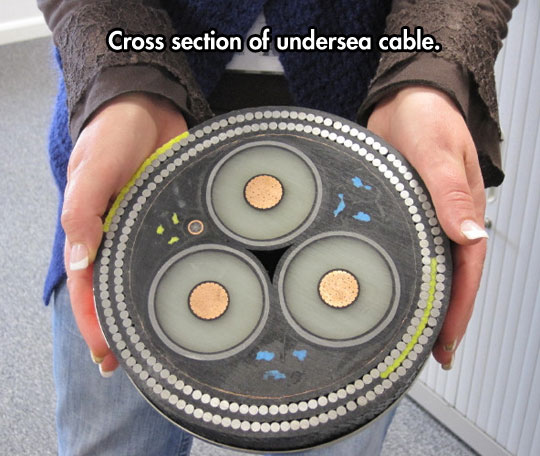 cool-cross-section-undersea-cable