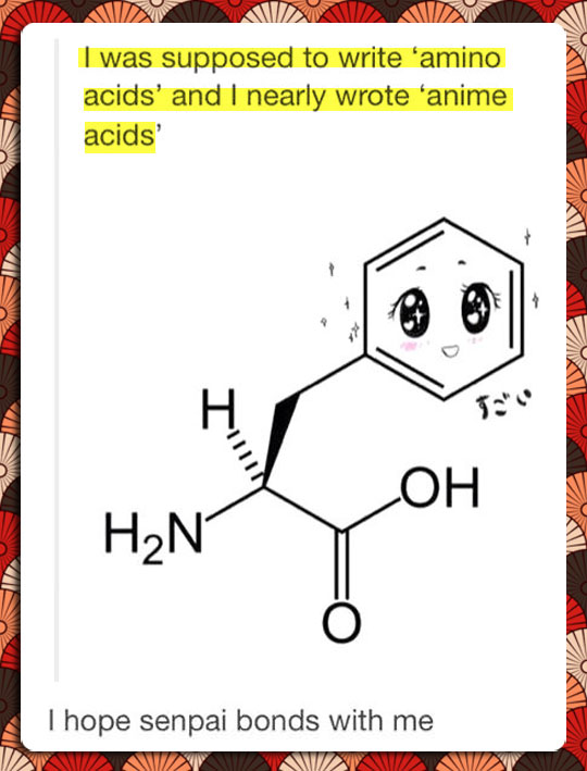 Anime Acid
