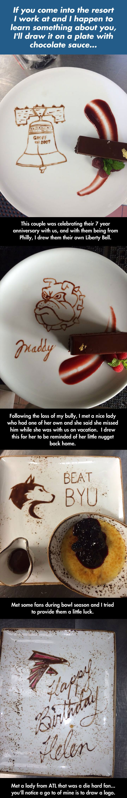 The Great Chocolate Artist