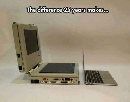 Technology Constantly Evolves