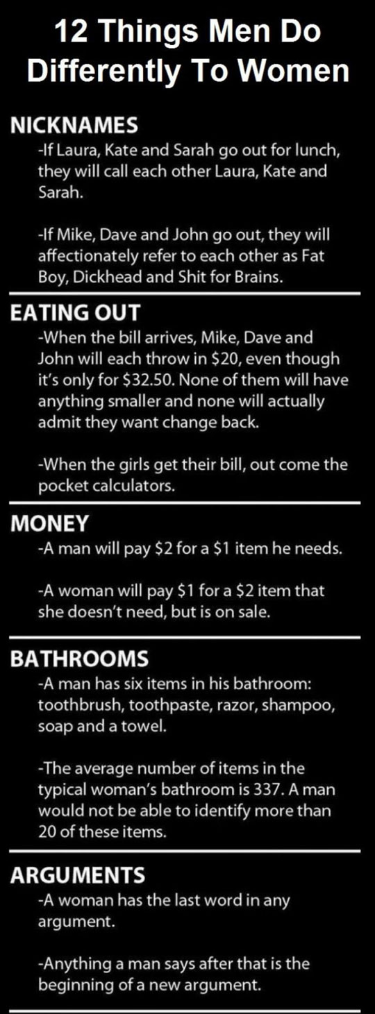 Things Men Do Differently To Women