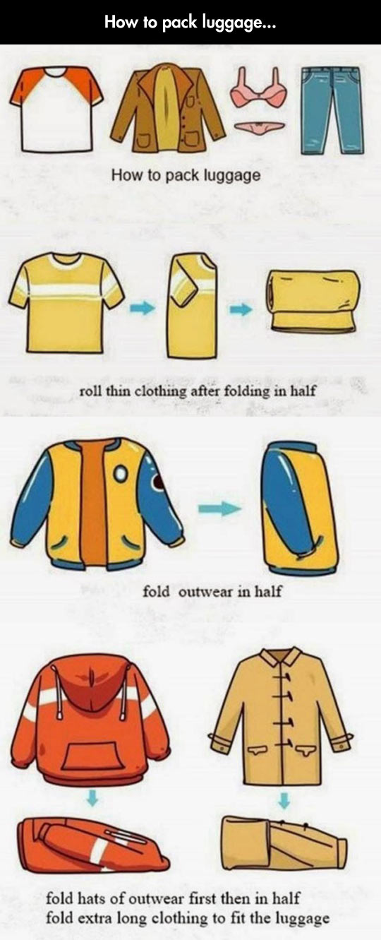 How To Pack Luggage