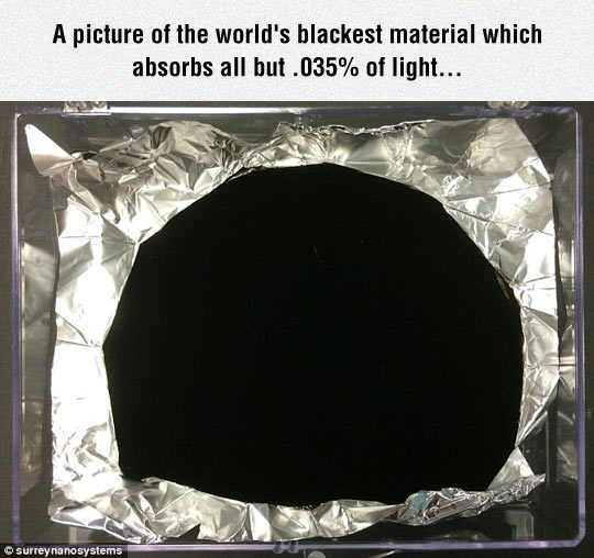 cool-black-matter-absorb-light