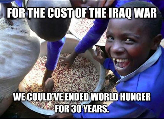 The Cost Of War