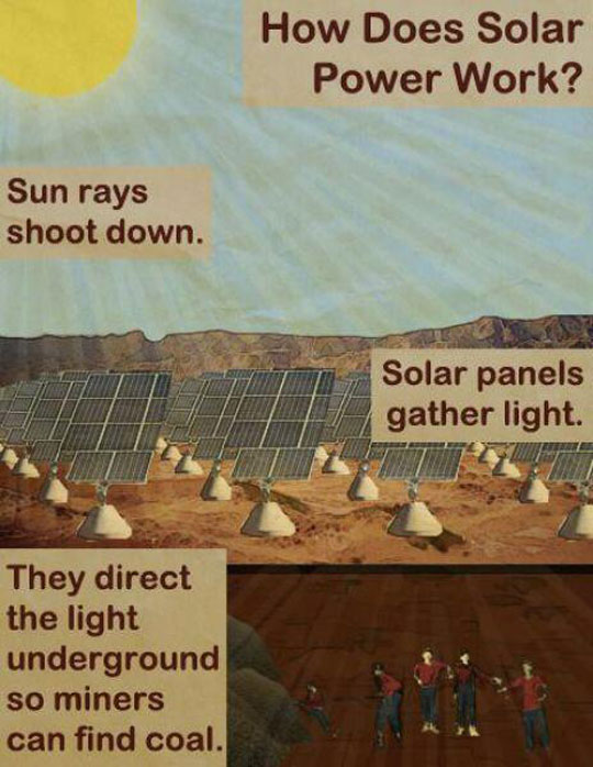 Solar Power Explained