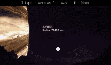 Jupiter Would Be So Scary If It Was As Far Away As The Moon