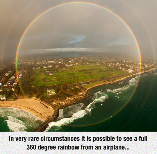 Full 360 Degree Rainbow