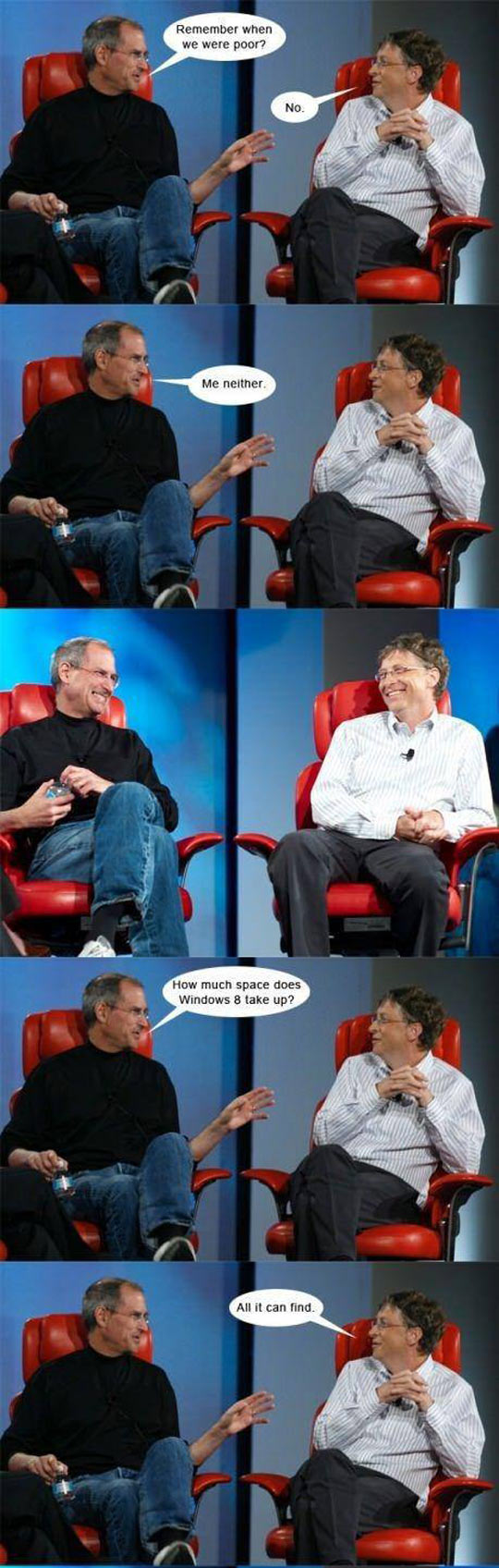 Steve Jobs And Bill Gates Funniest Jokes