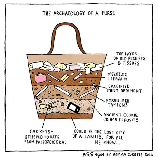 The Archaeology Of A Purse