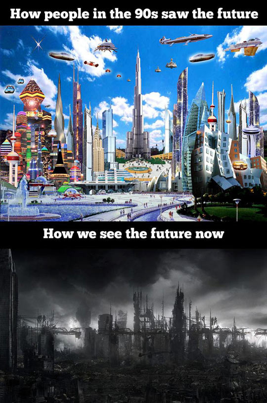 How People See The Future Now