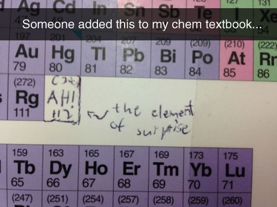 funny-element-surprise-periodic-table