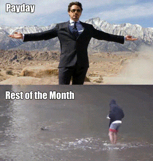 Payday Vs. Rest Of The Month
