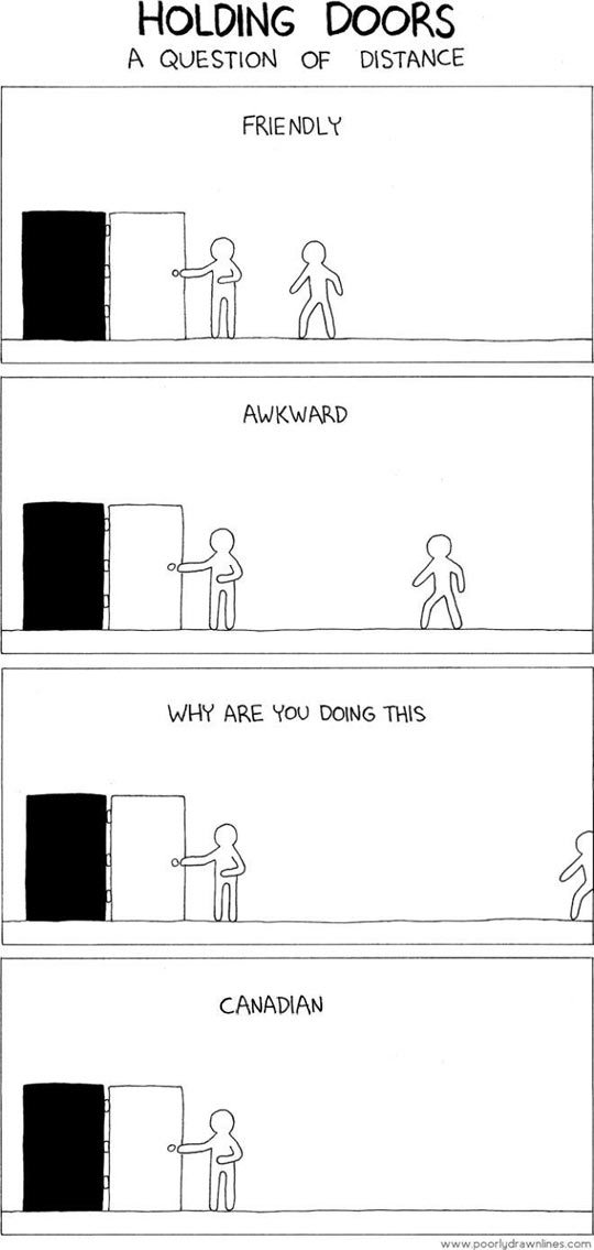 Polite Door Holding Distances