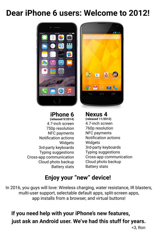 Android People Vs. iOS People
