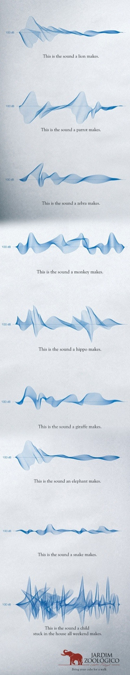 cool-zoo-ad-animal-sound-waves