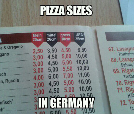 German Pizza