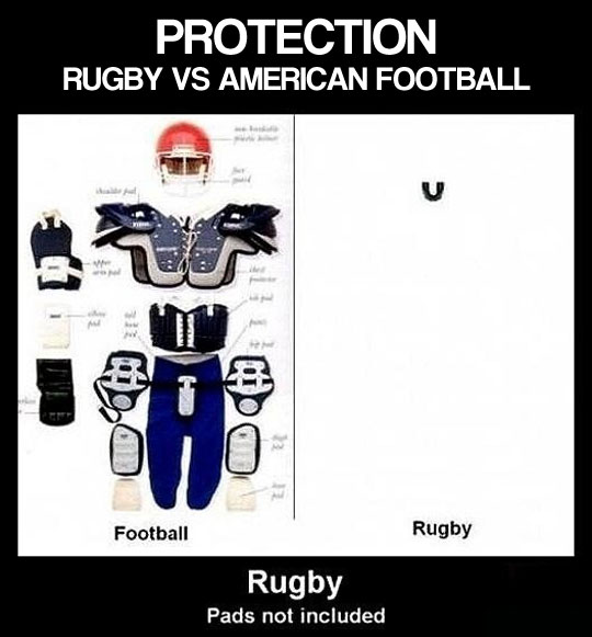 Rugby Vs. American Football