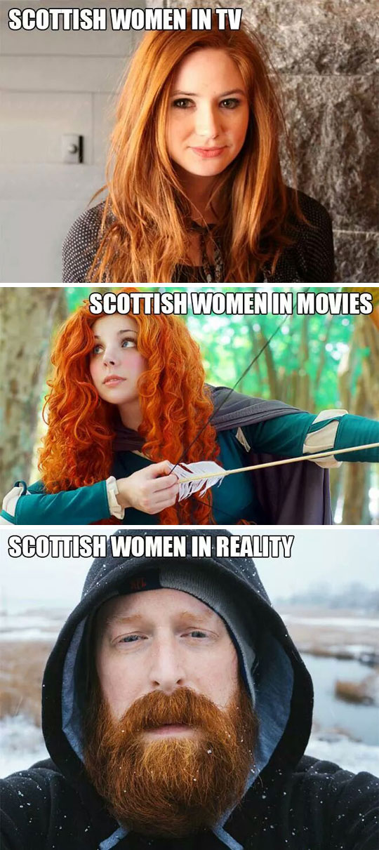How The World Sees Scottish Women