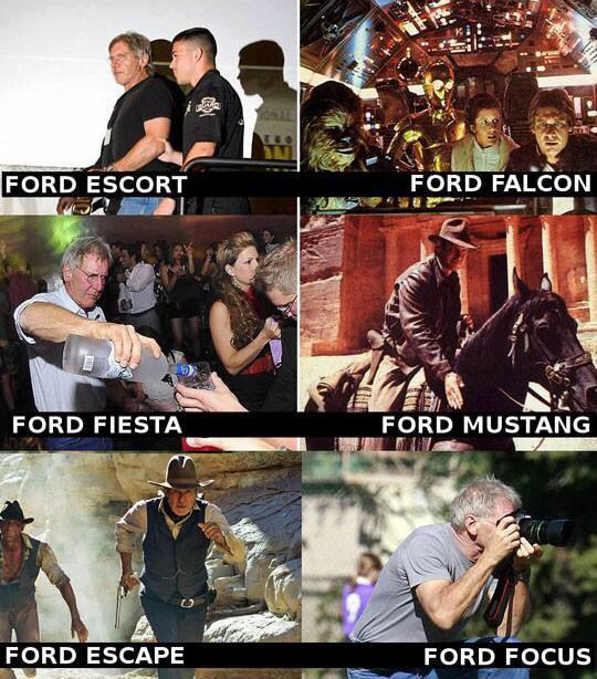 The Several Brands Of Ford