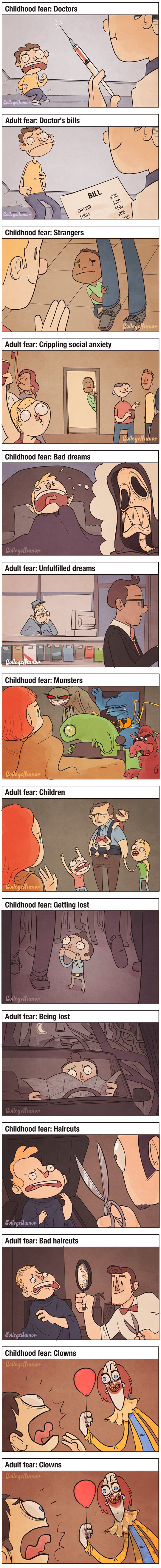 Child Fears Vs. Adult Fears