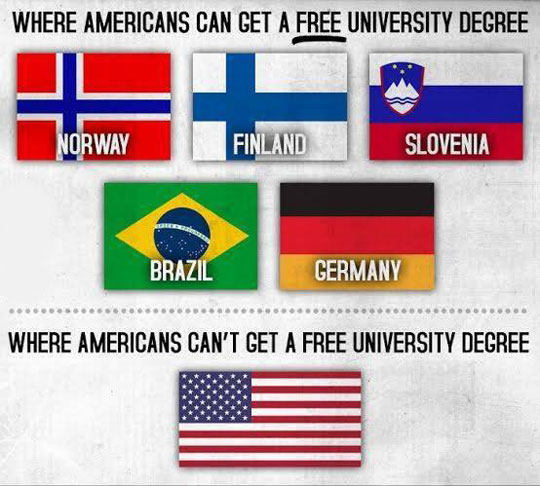 Free University Degree