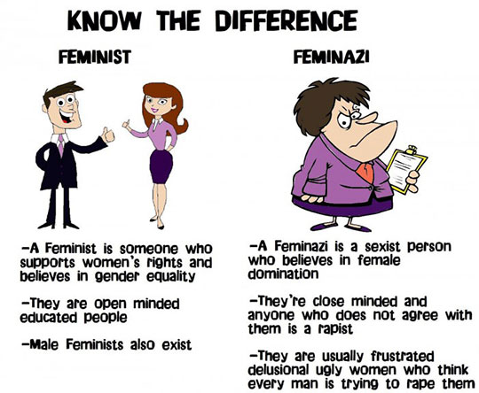 Please, Learn The Difference
