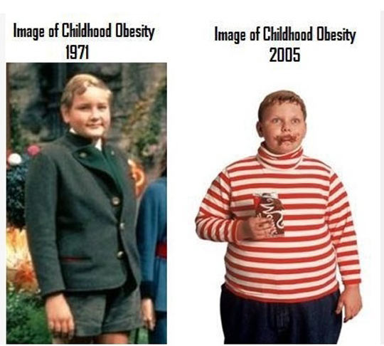 Childhood Obesity Then And Now