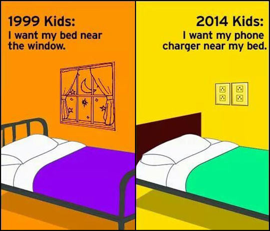 funny-kids-bed-windows-charger