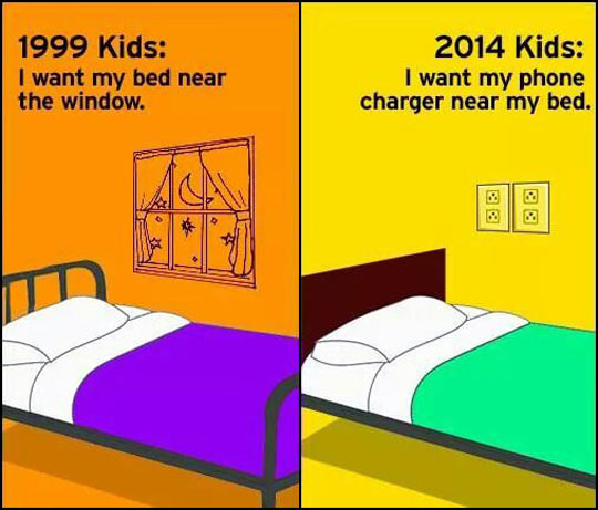 Kids Have Changed A Lot