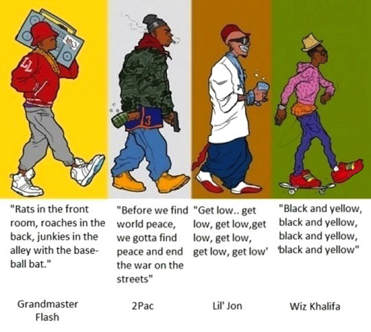 funny-rap-lyrics-evolution-fashion