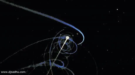 This Is How The Planets Really Orbit