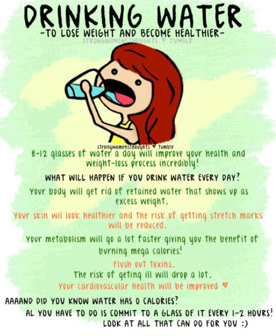 Drinking Water Fact