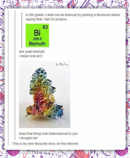 funny-Bismuth-protons-Facebook-status