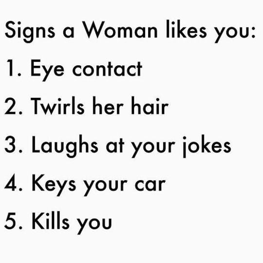 Know Her Signs