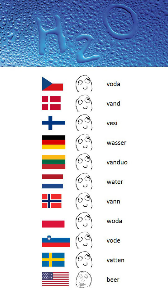 funny-water-translation-language-America