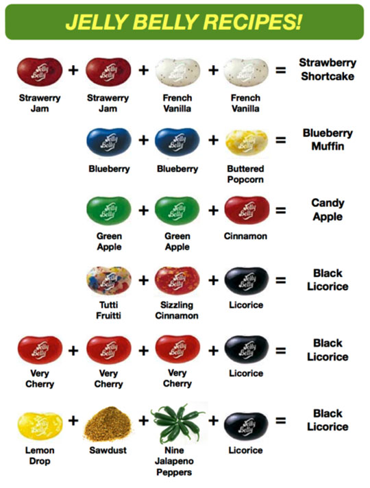cool-jelly-bean-recipes-licorice