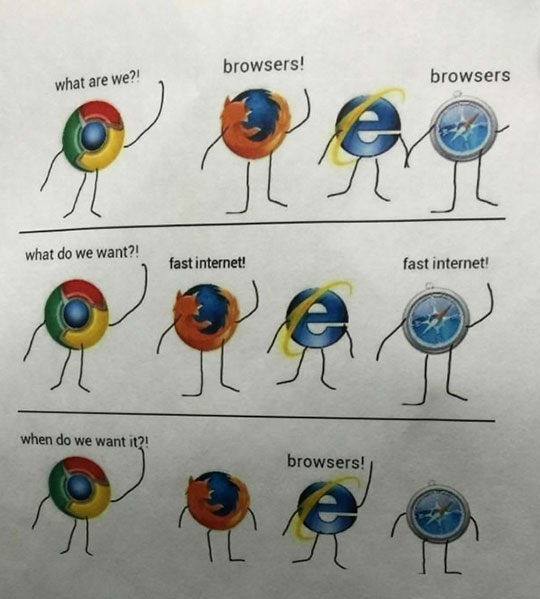 Browser Humor