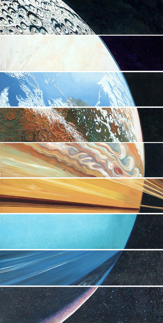 The Planets Aligned