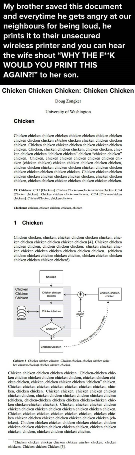 Chicken Has No Meaning Anymore
